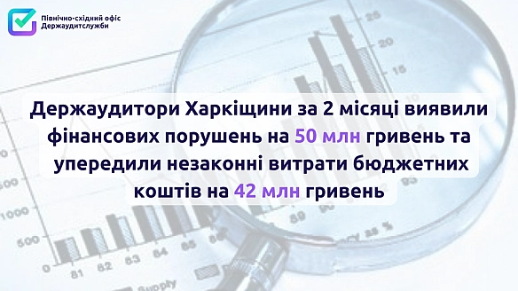 📢Два місяці не пройшли марно❗ - Північно-східний офіс Держаудитслужби на we.ua