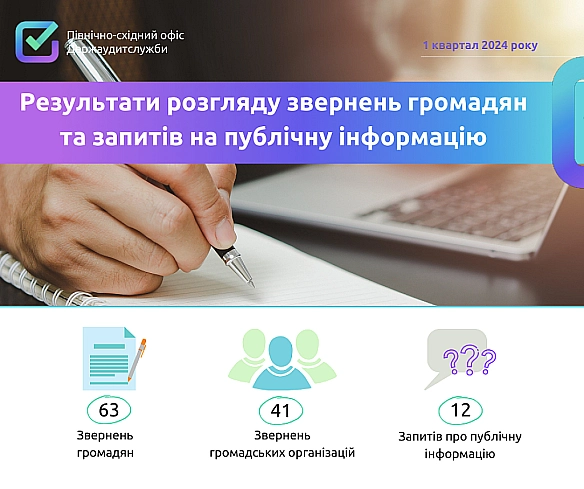 Нам пишуть ✍ - Північно-східний офіс Держаудитслужби на we.ua