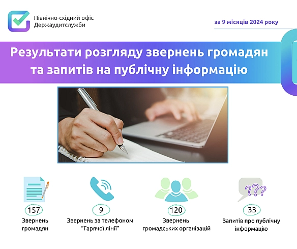 Нам пишуть… ✍ - Північно-східний офіс Держаудитслужби на we.ua