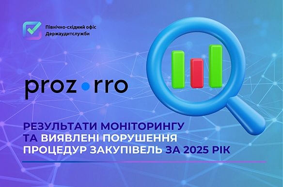 Що відбувається, коли закупівлі перевіряють уважно.👀🔍

Скасовані тендери, розірвані договори, відповідальність посадовців і міль... - Північно-східний офіс Держаудитслужби на weua.dev