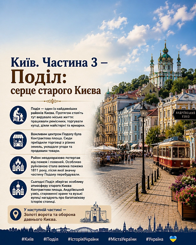 Київ. Частина 3 — Поділ: серце старого Києва - Alekseu Lewitskuy на we.ua