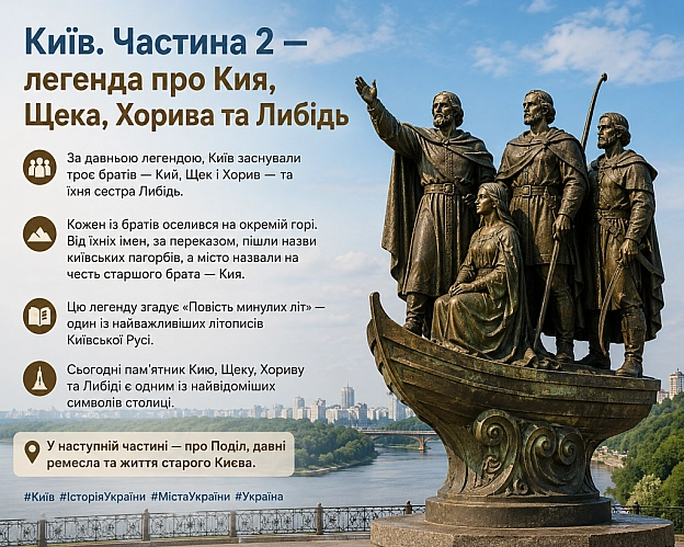 Київ. Частина 2 — легенда про Кия, Щека, Хорива та Либідь - Alekseu Lewitskuy на we.ua